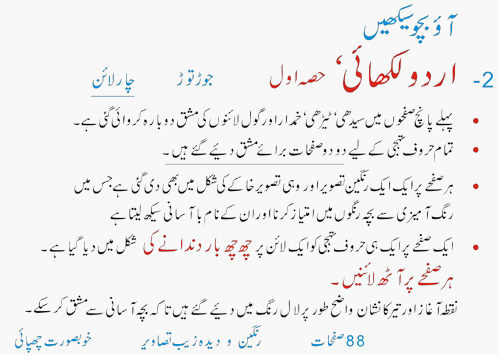Urdu Likhai